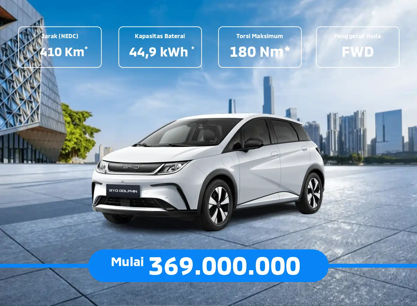 BYD Dolphin